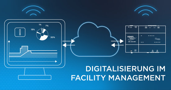 Digitization in Facility Management Digitization in Facility Management
