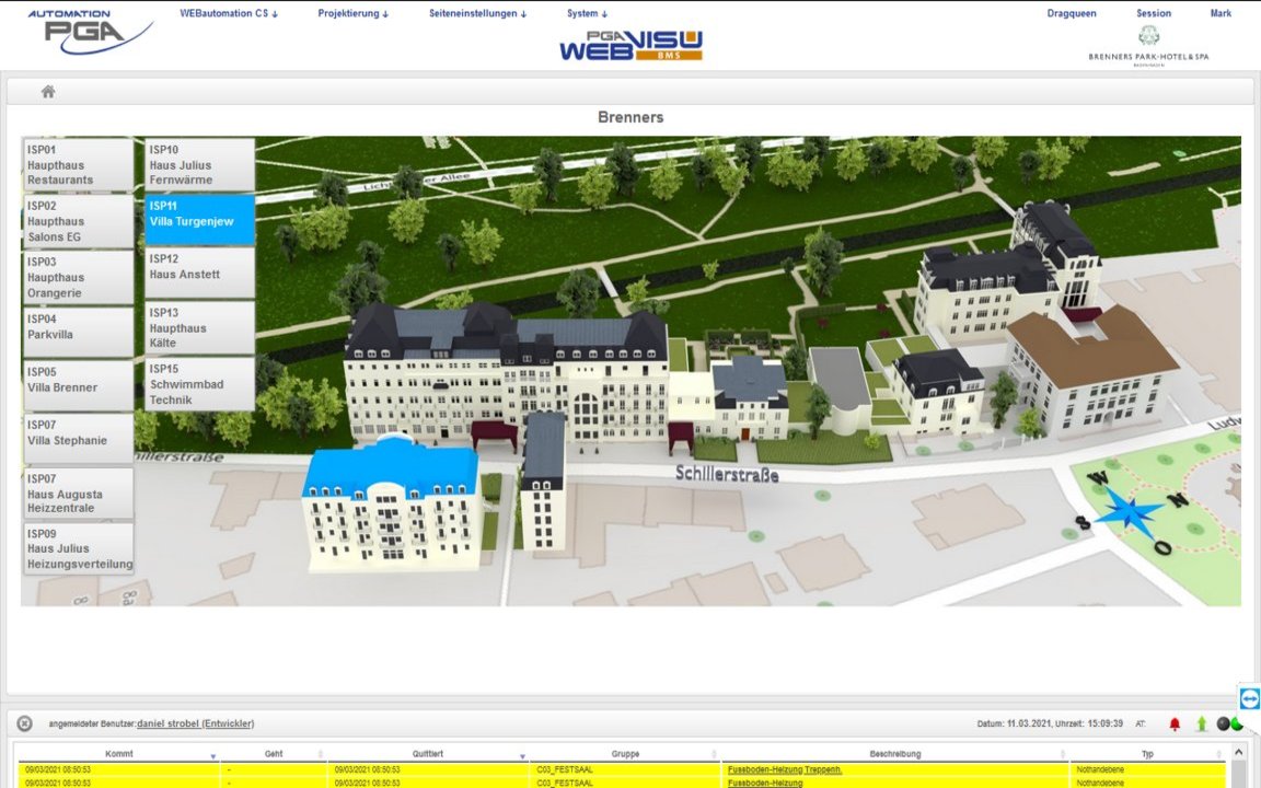 Brenners Park Übersicht Villa Turgenjew Brenners Park Übersicht Villa Turgenjew