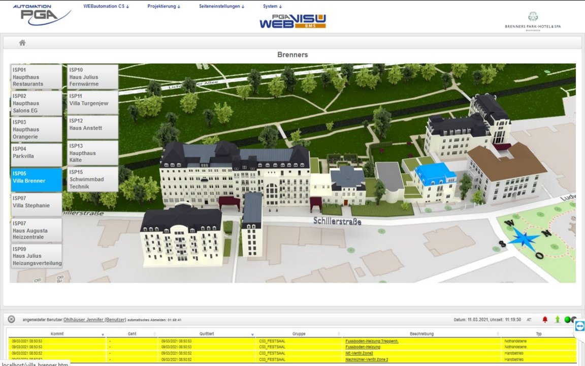 Brenners Park Übersicht Villa Brenner Brenners Park Übersicht Villa Brenner